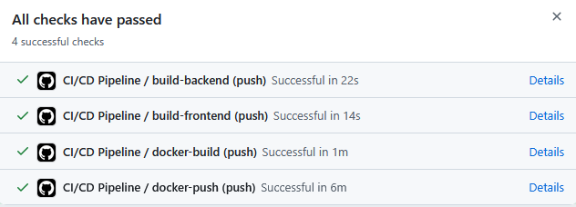 CI/CD Tests Passing