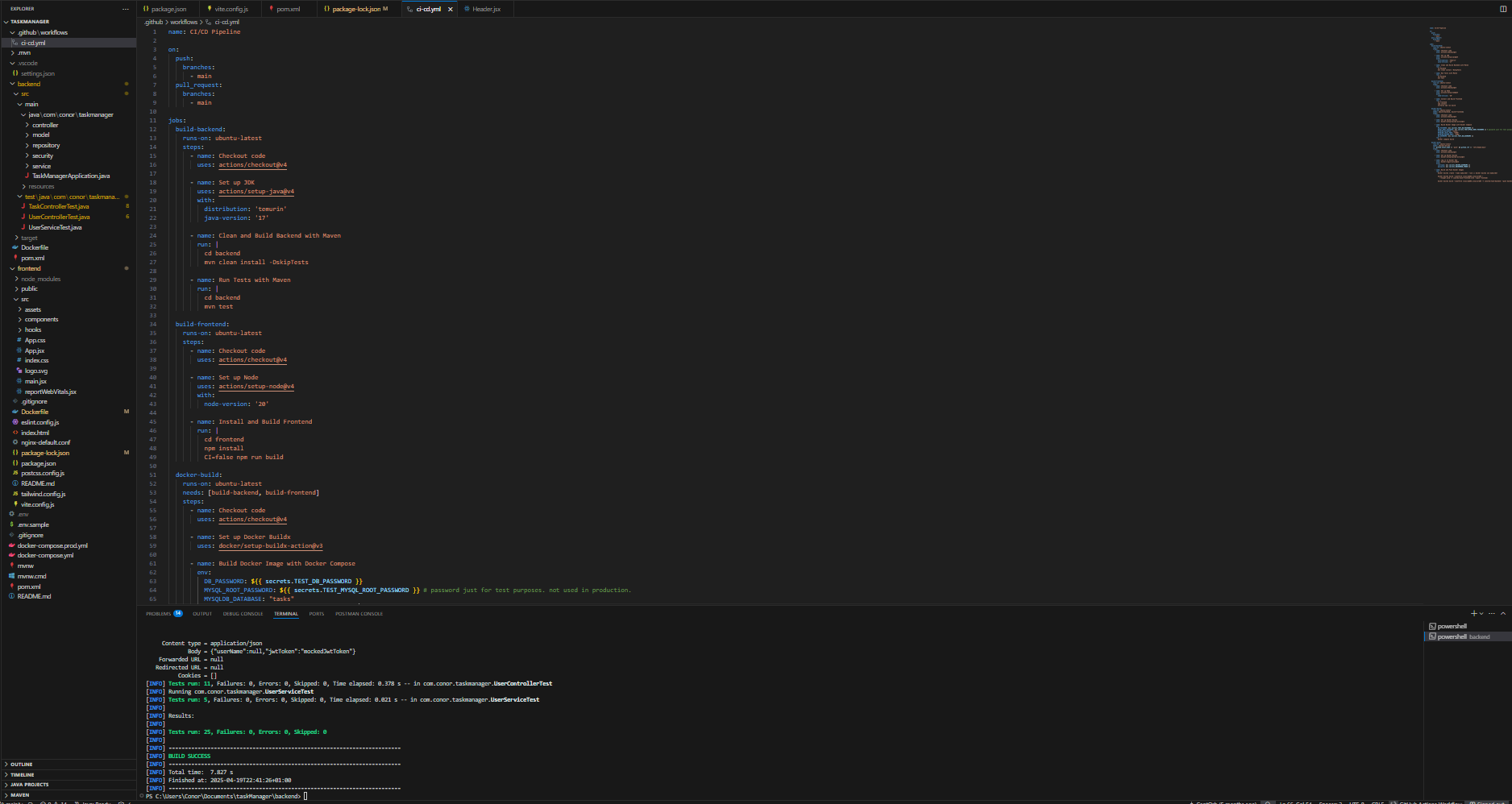 CI/CD Tests Passing